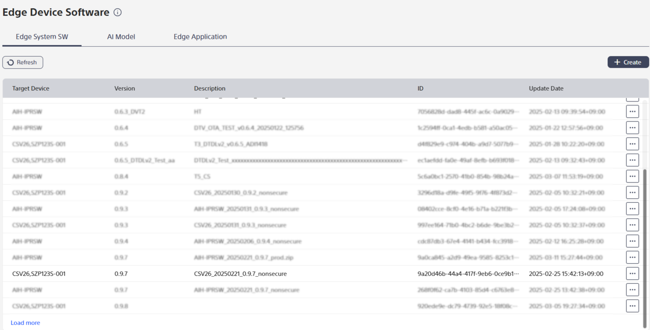 Edge Application Interface JSON Specification | Sony Semiconductor ...