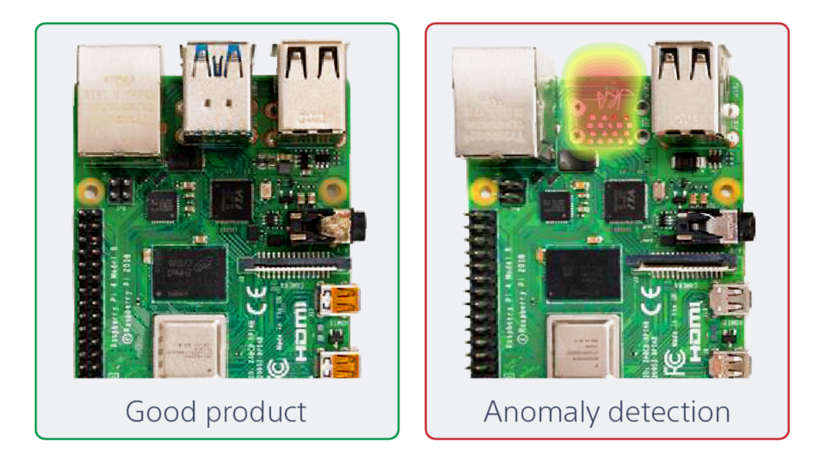 How the anomaly detector highlights anomalies on a computer board